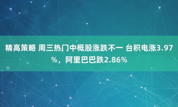 精高策略 周三热门中概股涨跌不一 台积电涨3.97%，阿里巴巴跌2.86%