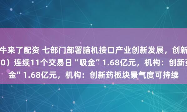 牛来了配资 七部门部署脑机接口产业创新发展，创新药ETF天弘（517380）连续11个交易日“吸金”1.68亿元，机构：创新药板块景气度可持续